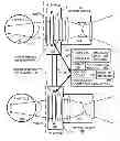 Fig. 01 - Adjustable optics for ongoing viewing correction