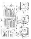 Fig. 04 - Adjustable optics for ongoing viewing correction