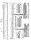 Fig. 33 - Adjustable optics for ongoing viewing correction