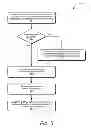 Fig. 06 - Eyebox adjustment for interpupillary distance