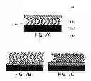 Fig. 08 - METHOD AND STRUCTURE OF OPTICAL THIN FILM USING CRYSTALLIZED NANO-POROUS MATERIAL