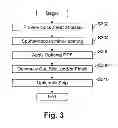 Fig. 03 - MIRROR WITH OPTIONAL PERMANENT PROTECTIVE FILM, AND/OR METHODS OF MAKING THE SAME