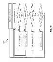 Fig. 13 - Energy-assisted magnetic recording head and systems thereof with environmental conditions control