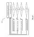 Fig. 17 - Energy-assisted magnetic recording head and systems thereof with environmental conditions control
