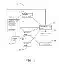 Fig. 02 - Hard disk drive