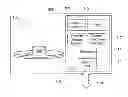 Fig. 01 - Reliability-aware disk power management