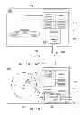Fig. 02 - Reliability-aware disk power management