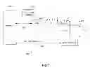 Fig. 02 - Magnetic domain control for an embedded contact sensor for a magnetic recording head