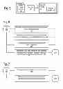 Fig. 05 - DETECTING TOUCH DOWN AND/OR ASSESSING QUALITY IN A HARD DISK DRIVE