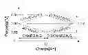 Fig. 01 - ELECTROCHEMICAL CAPACITOR