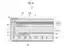 Fig. 07 - Display device
