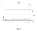 Fig. 07 - DISPLAY DEVICE WITH OPTICAL RECOGNITION OF INPUTTING INSTRUMENT