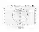 Fig. 07 - Led tube light