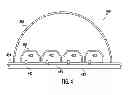 Fig. 05 - LED lighting using spectral notching