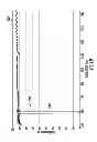 Fig. 11 - LED lighting using spectral notching