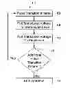 Fig. 01 - SYSTEMS AND METHODS FOR CONTROLLING TRANSDUCER PULSE TRANSITIONS IN ULTRASOUND IMAGING