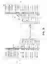 Fig. 04 - Apparatus, system, and method for asymmetrical and dynamic routing