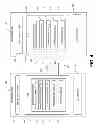 Fig. 07 - Apparatus, system, and method for asymmetrical and dynamic routing