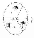 Fig. 02 - Interference Measurement and Reporting for Device-to-Device Communications in a Communication System