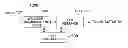 Fig. 01 - Wireless communication system provided in aircraft for communicating using plural wireless channels