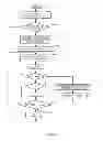 Fig. 09 - High capacity network communication link using multiple cellular devices