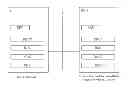 Fig. 01 - Method for uplink transmission of radio link control layer and evolved node B
