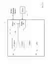 Fig. 07 - Wire like link for cycle reproducible and cycle accurate hardware accelerator
