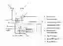 Fig. 01 - Radio communication device