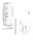 Fig. 22 - Radio communication device