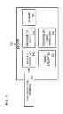 Fig. 07 - Merge mode for motion information prediction