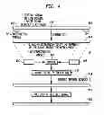 Fig. 04 - REDUCING INTER-CARRIER INTERFERENCE IN OFDM AND OFDMA SYSTEMS BY TIME SAMPLE SCALING BASED ON CYCLIC PREFIX SAMPLES