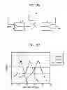 Fig. 04 - Emphasis circuit and transmitter