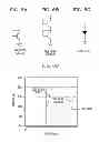 Fig. 08 - Emphasis circuit and transmitter