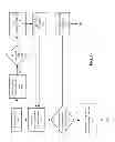 Fig. 05 - Radar detection method and system using low-resolution FFTS
