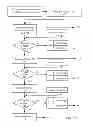 Fig. 08 - Radar detection method and system using low-resolution FFTS