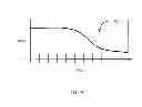 Fig. 10 - Radar detection method and system using low-resolution FFTS