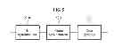 Fig. 06 - Ultra low power super-regenerative receiver and method thereof