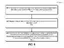 Fig. 07 - Clock phase adjustment for a low-latency FIFO