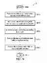 Fig. 09 - ENCRYPTION AND DECRYPTION DEVICES AND METHODS THEREOF