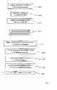 Fig. 04 - Method for checking an optical security feature of a value document