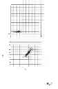 Fig. 05 - Method for checking an optical security feature of a value document