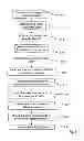 Fig. 07 - Method for checking an optical security feature of a value document
