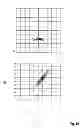 Fig. 08 - Method for checking an optical security feature of a value document