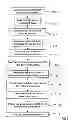 Fig. 09 - Method for checking an optical security feature of a value document