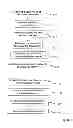 Fig. 10 - Method for checking an optical security feature of a value document