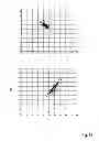 Fig. 12 - Method for checking an optical security feature of a value document