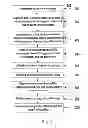 Fig. 04 - Methods and devices for processing scanned book's data