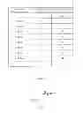 Fig. 07 - Methods and devices for processing scanned book's data