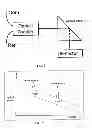 Fig. 02 - REMOTE WATER SENSING SYSTEM WITH OPTICAL FIBER