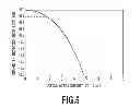 Fig. 06 - Optical module